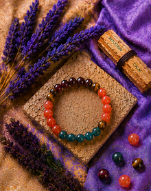 Numerology 1 — Leadership Bracelet