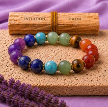 Seven Chakra Bracelet
